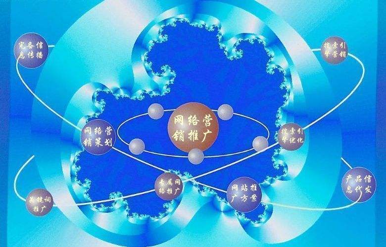 久治新媒体运营企业需要掌握的网络推广技巧有哪些